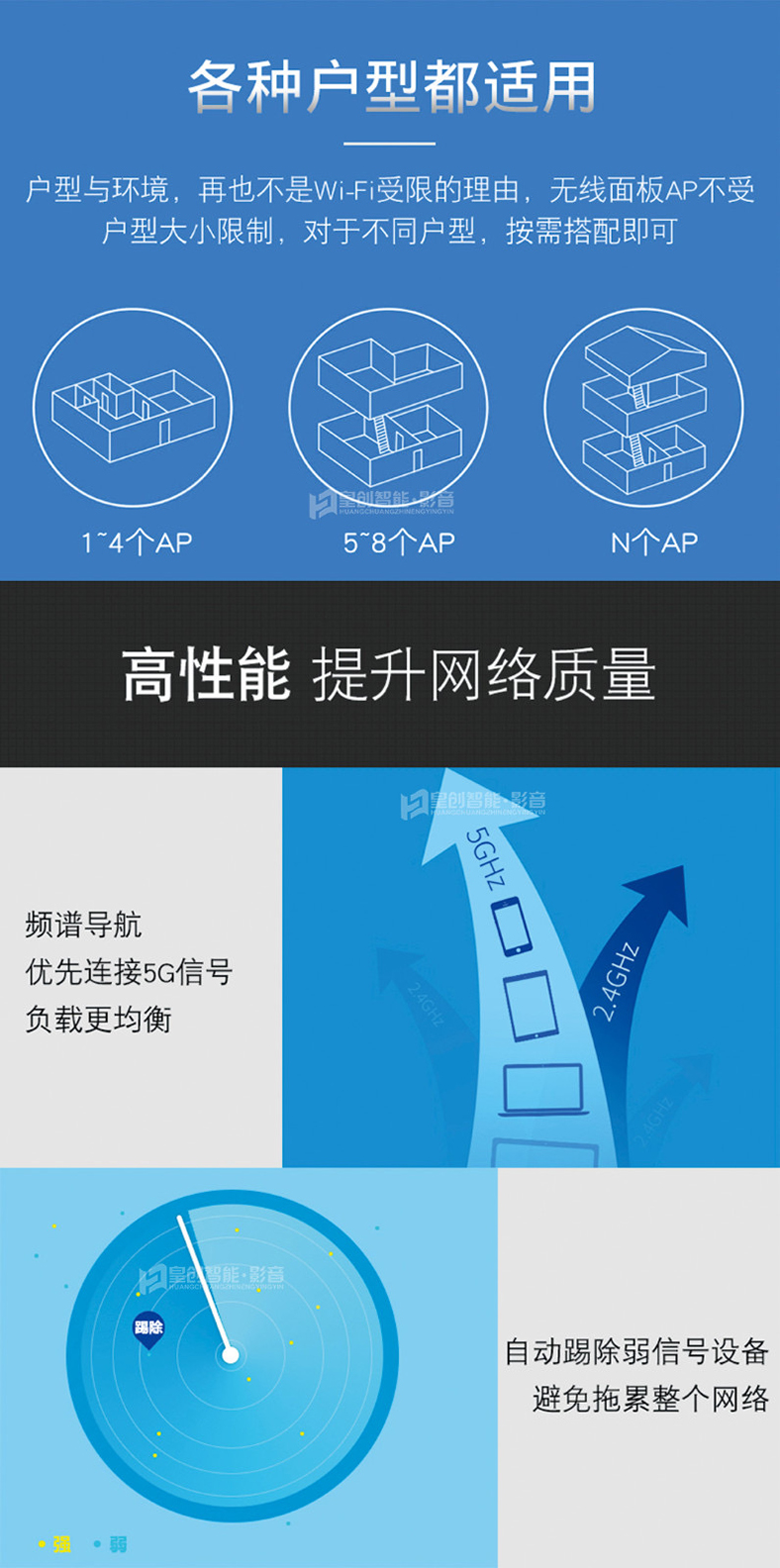 網絡覆蓋系統 網絡覆蓋系統