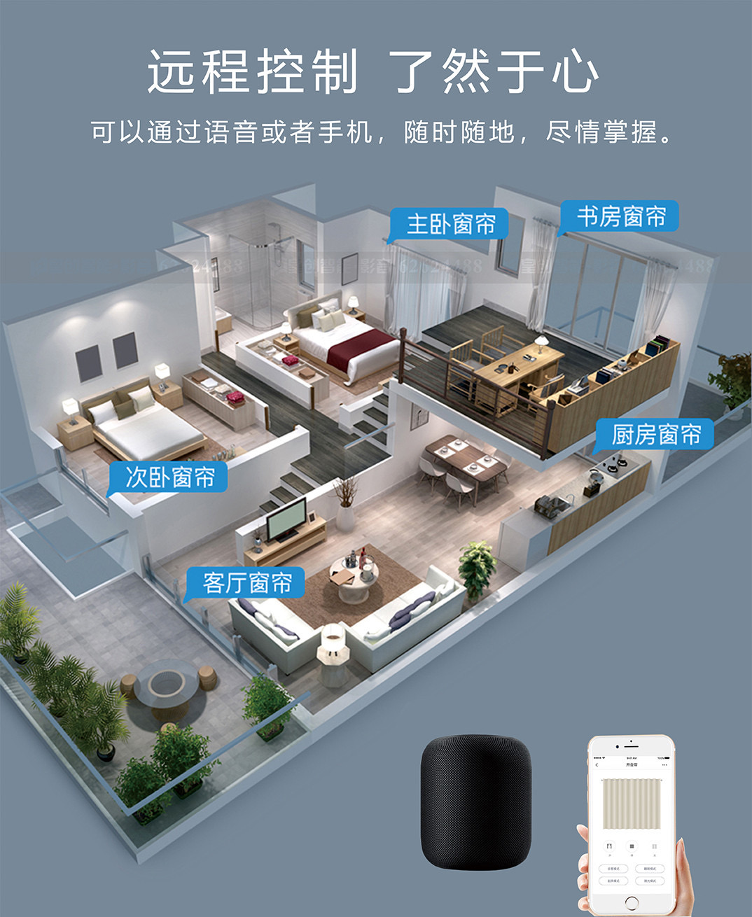 電動門窗系統 電動門窗系統